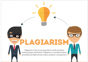 Plagiarism infographic-free